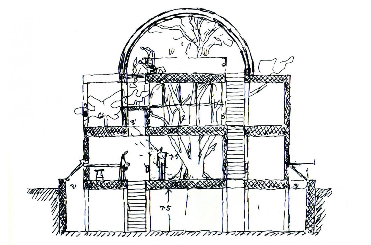 Sangath Architect's Studio